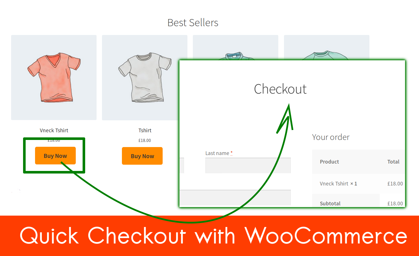 How to Optimize Your WooCommerce Store for Single Product/Item Checkout